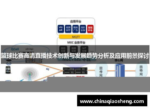 篮球比赛高清直播技术创新与发展趋势分析及应用前景探讨 篮球比赛高清直播技术创新与发展趋势分析及应用前景探讨
