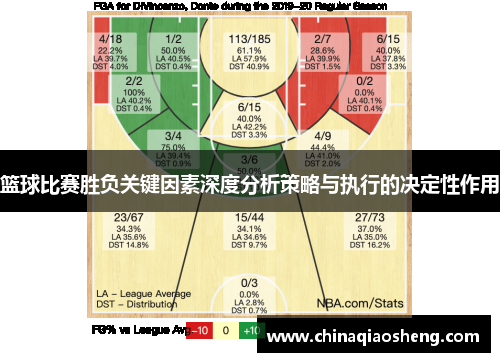 篮球比赛胜负关键因素深度分析策略与执行的决定性作用 篮球比赛胜负关键因素深度分析策略与执行的决定性作用