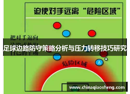 足球边路防守策略分析与压力转移技巧研究 足球边路防守策略分析与压力转移技巧研究