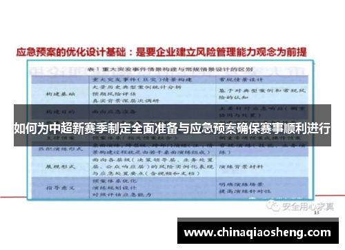 如何为中超新赛季制定全面准备与应急预案确保赛事顺利进行