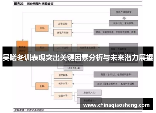 吴曦冬训表现突出关键因素分析与未来潜力展望 吴曦冬训表现突出关键因素分析与未来潜力展望