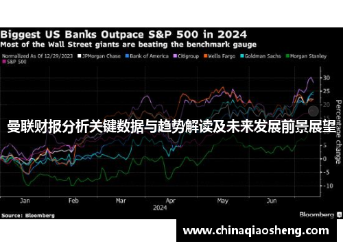 曼联财报分析关键数据与趋势解读及未来发展前景展望 曼联财报分析关键数据与趋势解读及未来发展前景展望