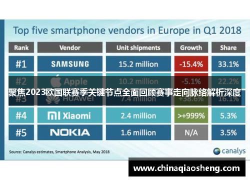 聚焦2023欧国联赛季关键节点全面回顾赛事走向脉络解析深度 聚焦2023欧国联赛季关键节点全面回顾赛事走向脉络解析深度