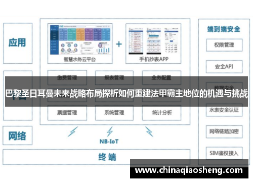 巴黎圣日耳曼未来战略布局探析如何重建法甲霸主地位的机遇与挑战