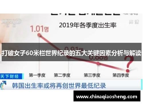 打破女子60米栏世界纪录的五大关键因素分析与解读